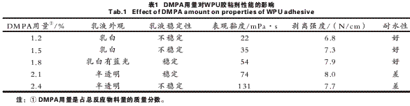 聚氨酯